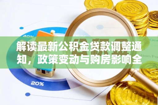 清原解读最新公积金贷款调整通知，政策变动与购房影响全解析